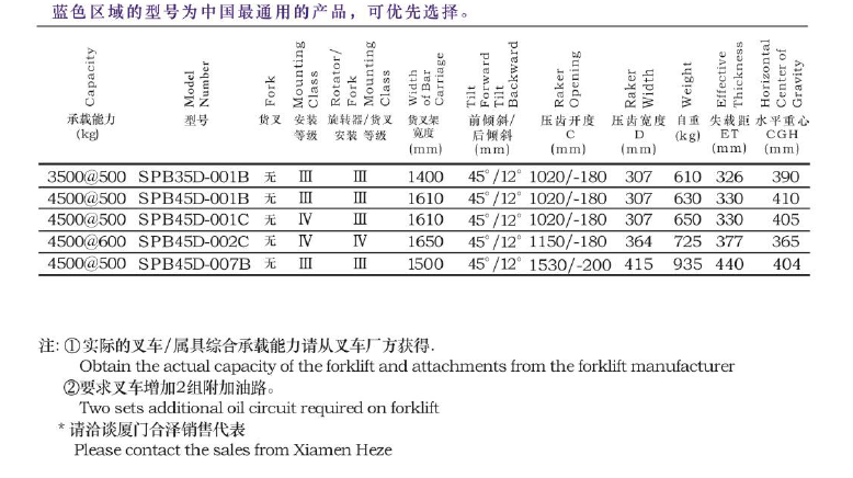 尊龙凯时人生就是搏!(中国游)官网