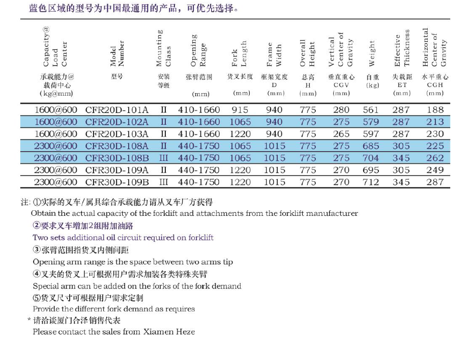 尊龙凯时人生就是搏!(中国游)官网