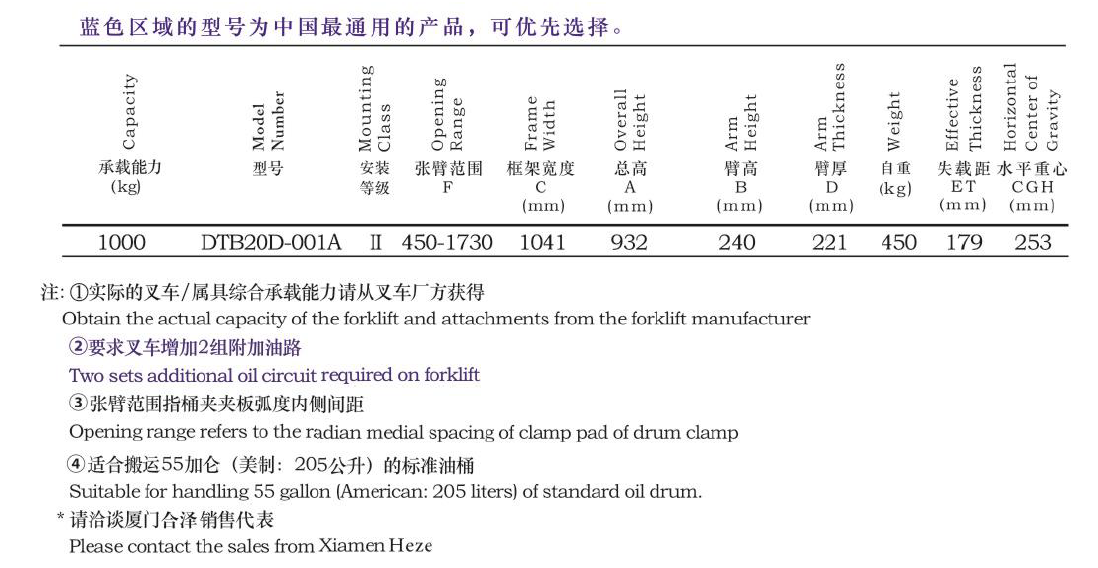 尊龙凯时人生就是搏!(中国游)官网