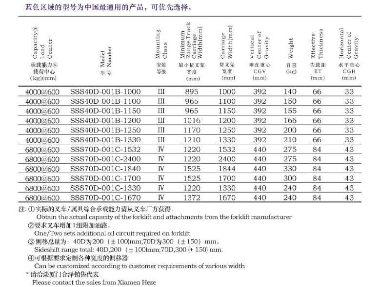 尊龙凯时人生就是搏!(中国游)官网