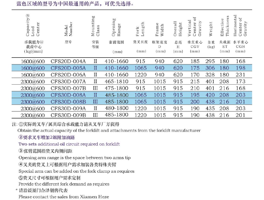 尊龙凯时人生就是搏!(中国游)官网