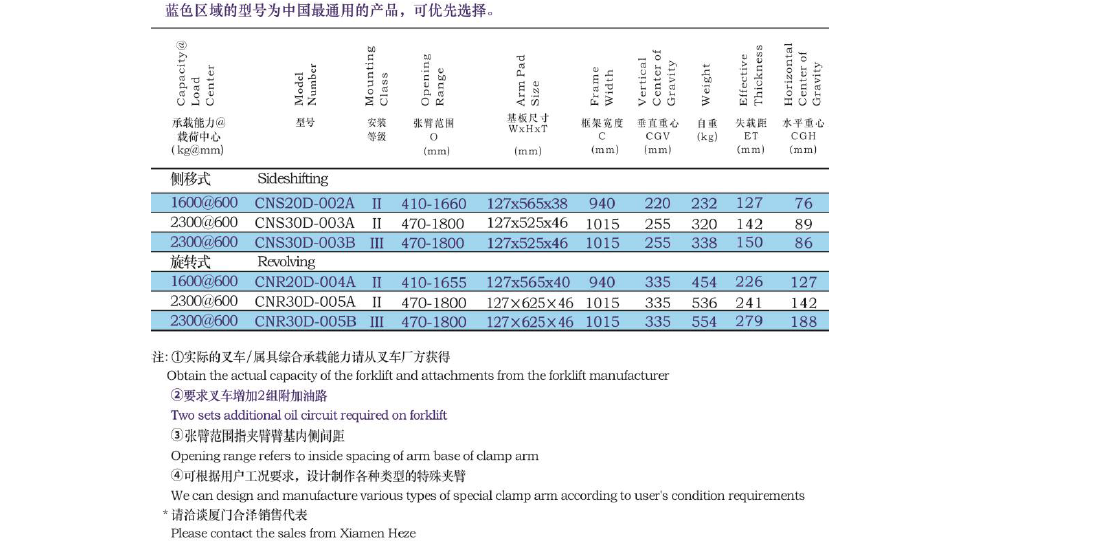 尊龙凯时人生就是搏!(中国游)官网