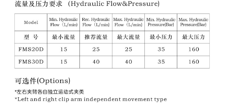 尊龙凯时人生就是搏!(中国游)官网