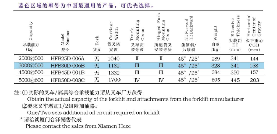 尊龙凯时人生就是搏!(中国游)官网