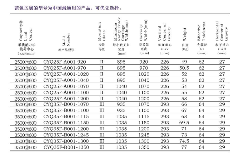 尊龙凯时人生就是搏!(中国游)官网